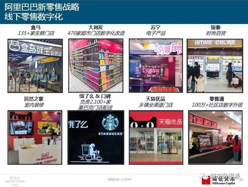 2019年“互联网女皇”报告重磅出炉（PDF下载）丨城市数据派