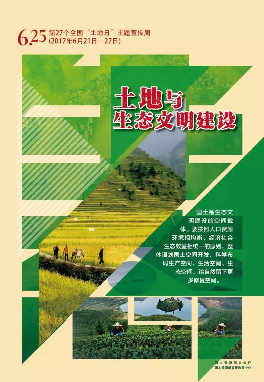 #6·25土地日#关于土地您知道多少？