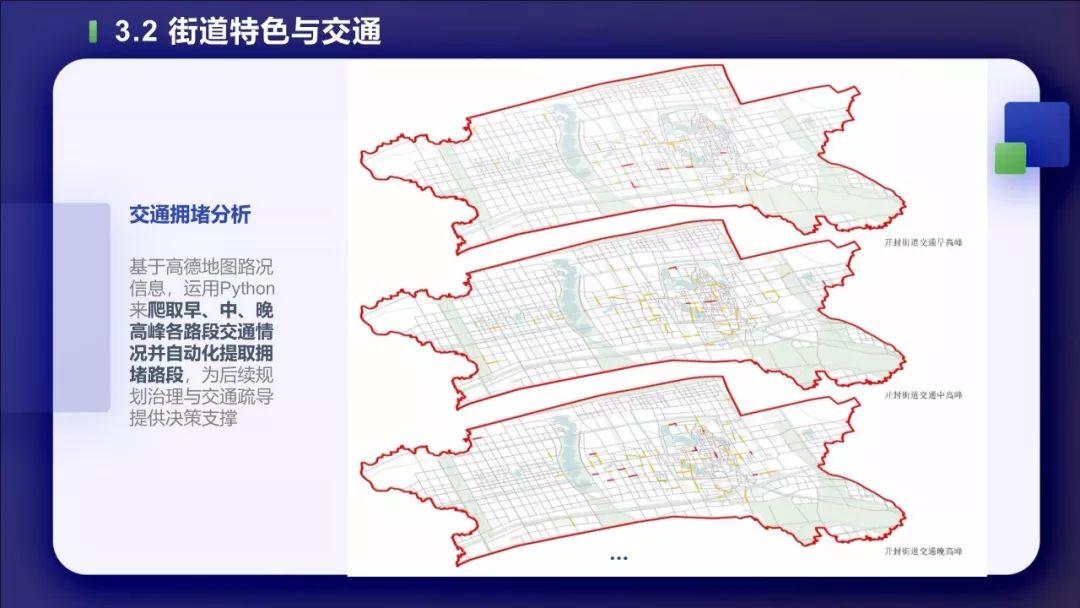 PPT分享——叶宇：多源数据支持下的城市双修实践
