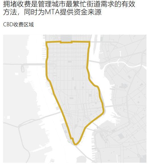 【视点】纽约2050总规:城市交通发展到关键路口 - 向人转?向车转? (VIII) 【视点】纽约2050总规:城市交通发展到关键路口 - 向人转?向车转? (VIII)