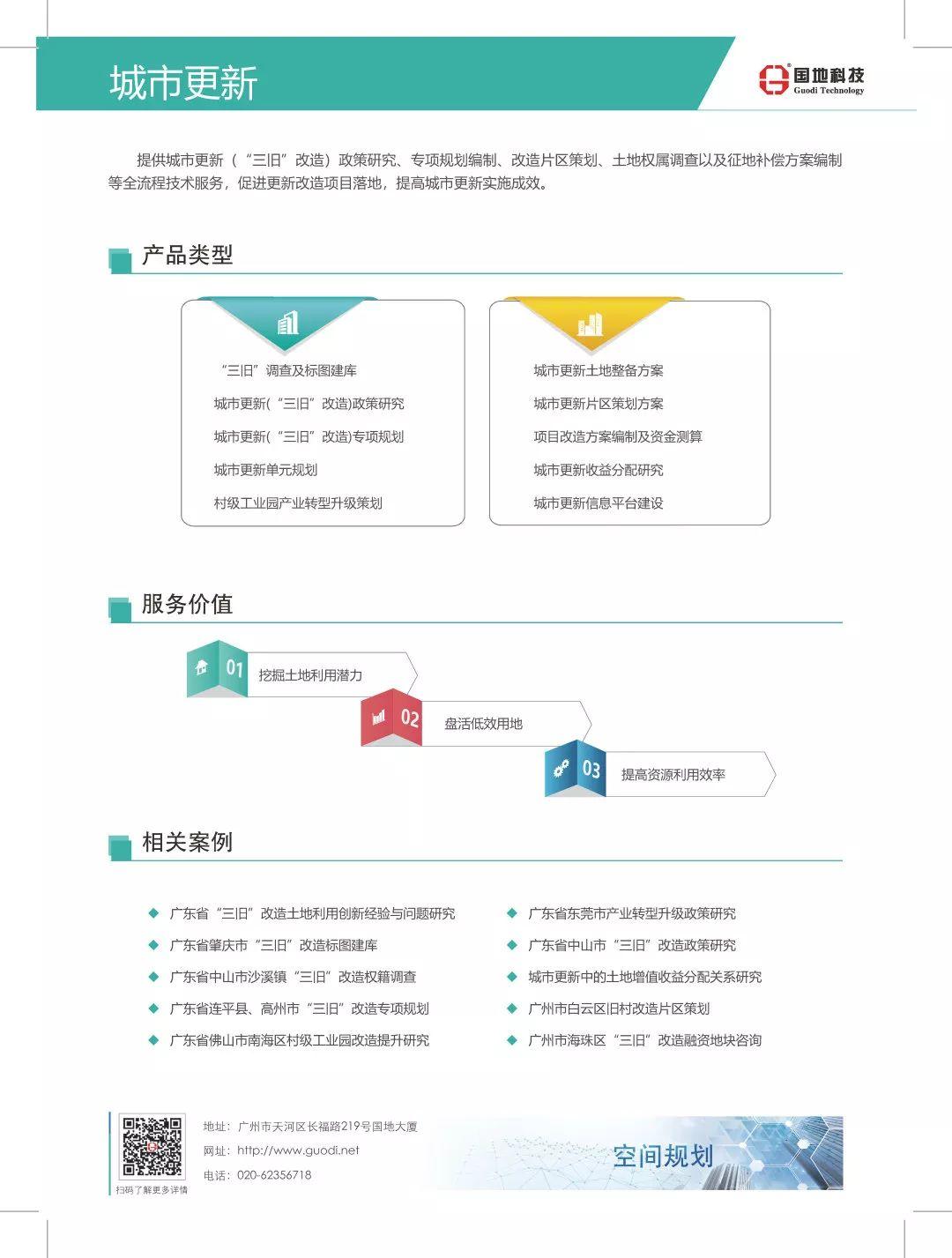 国地科技产品体系之一：空间规划
