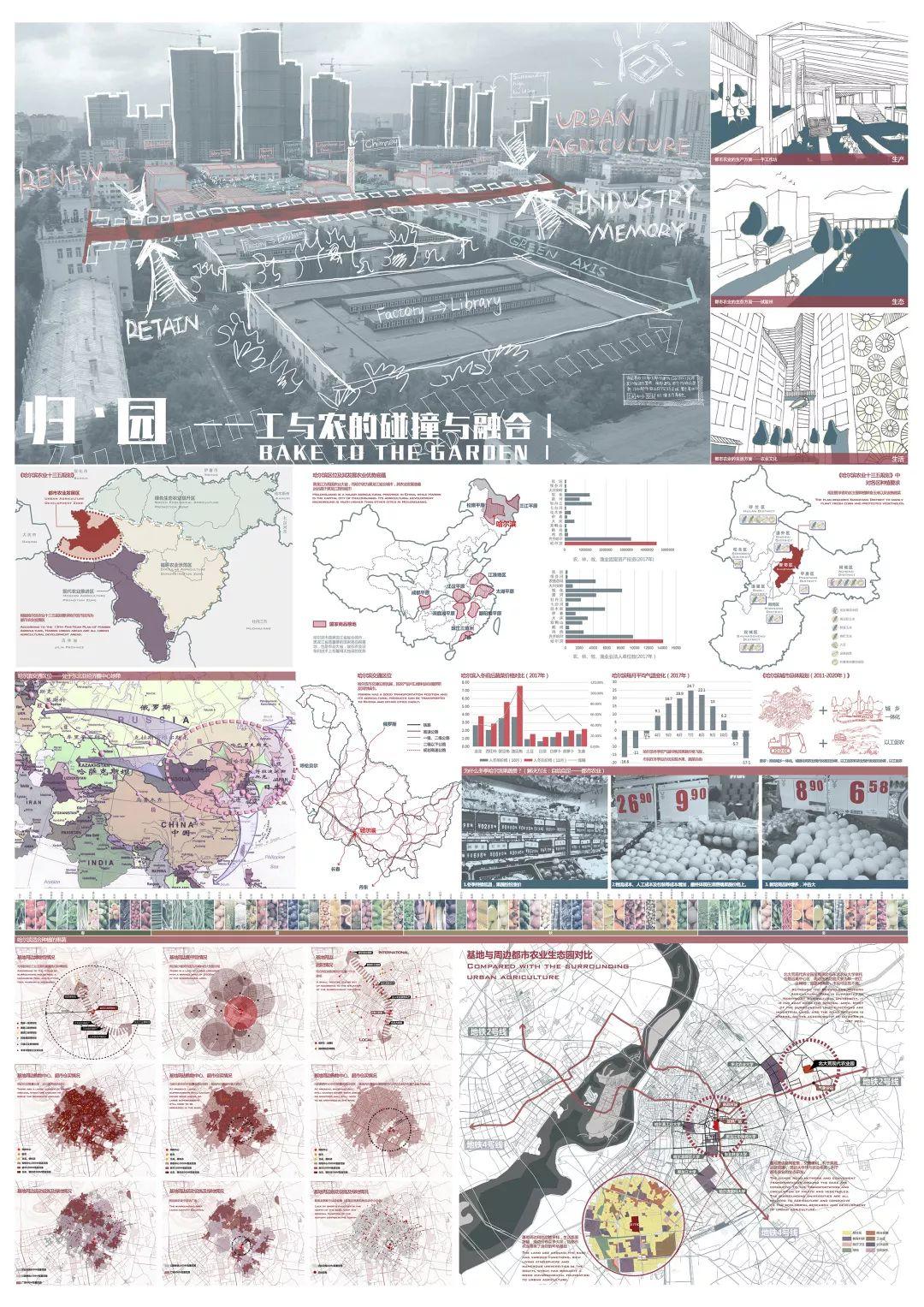 首届“国际绿点大赛”获奖名单出炉!冰城老基地,大有新作为 首届“国际绿点大赛”获奖名单出炉!冰城老基地,大有新作为