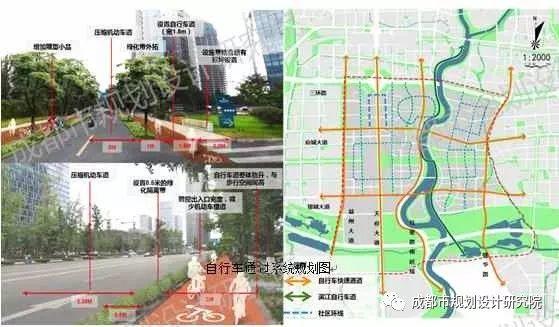 【项目分享】交子公园片区—公园城市美好生活的典范