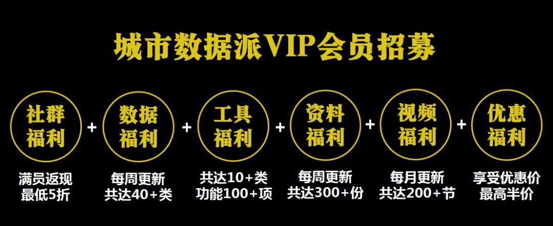 【会员视频教学】Gephi：网络分析数据可视化神器丨城市数据派