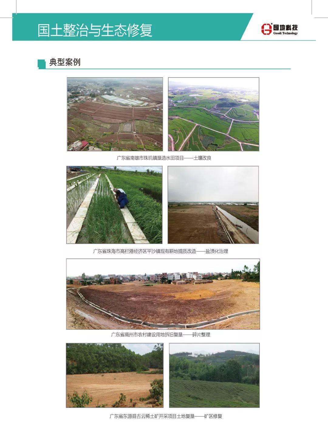 国地科技产品体系之三：国土整治与生态修复