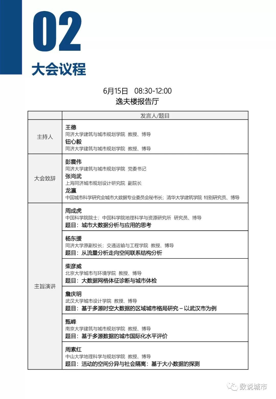 中国城市科学研究会城市大数据专业委员会2019年会暨“大数据支撑的空间规划创新”学术研讨会（三号通知含报告题目和日程）