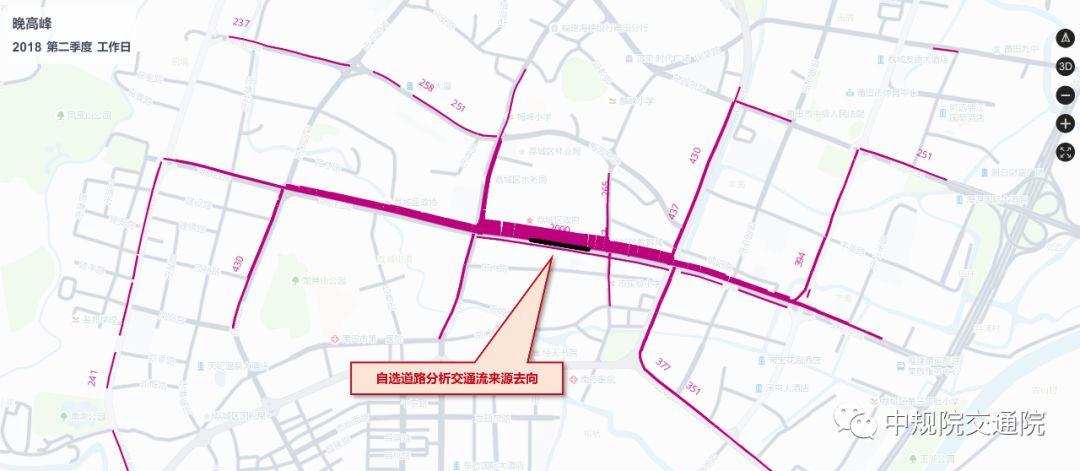 洞见城市，智绘未来，「中规智绘」大数据平台重磅推出！