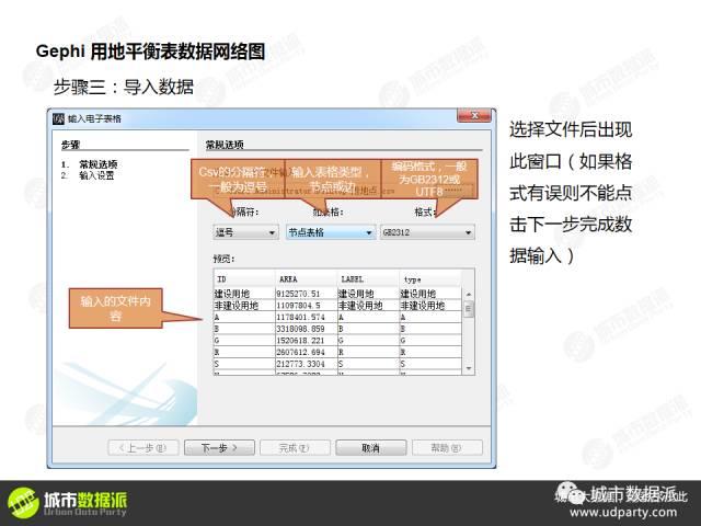 【会员视频教学】Gephi：网络分析数据可视化神器丨城市数据派