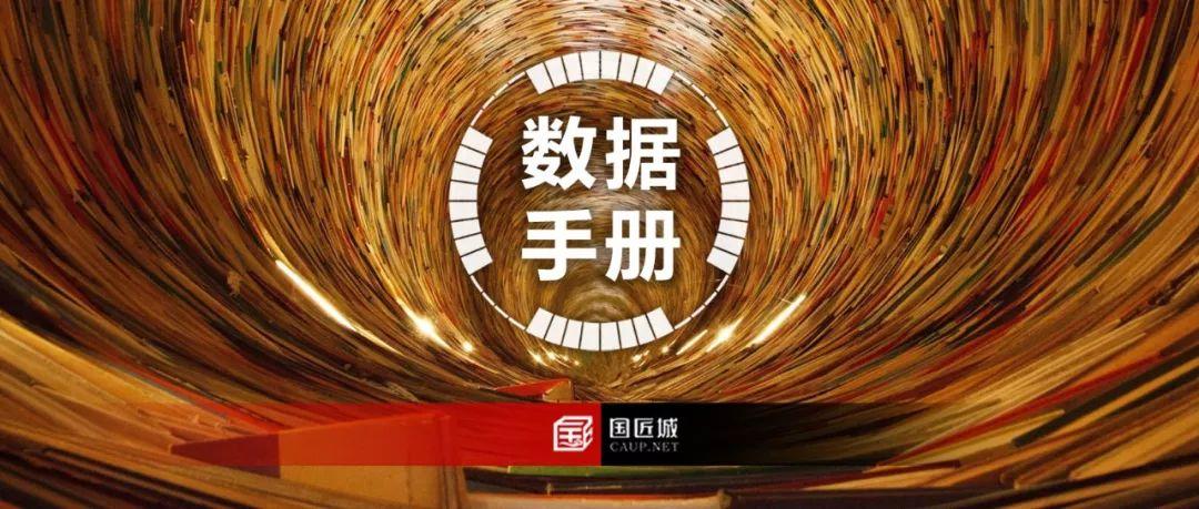 城市数据师手册：资讯+数据+网站+工具，城市数据师必备