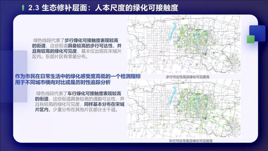 PPT分享——叶宇：多源数据支持下的城市双修实践