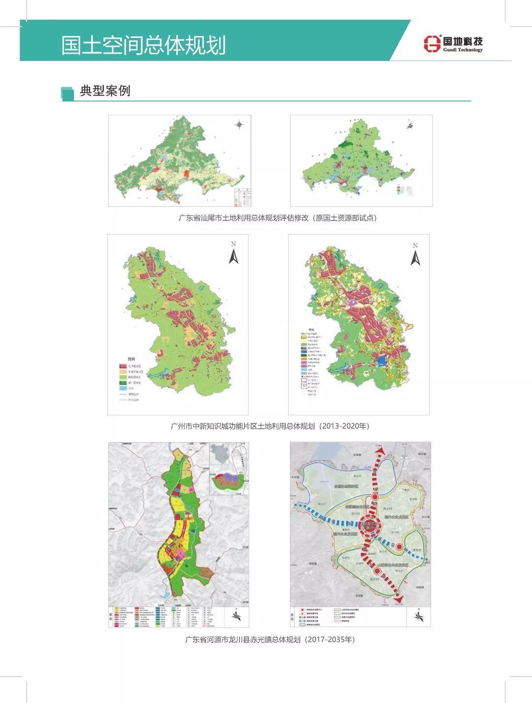 国地科技产品体系之一：空间规划