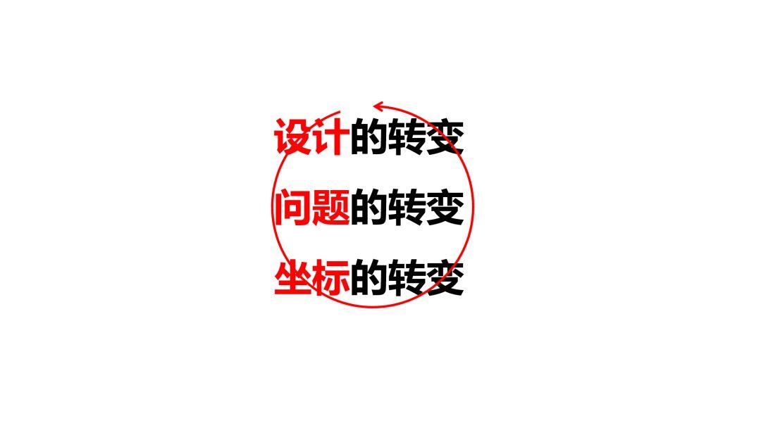论文推送 |《景观设计学》智能工具专辑 论文推送 |《景观设计学》智能工具专辑