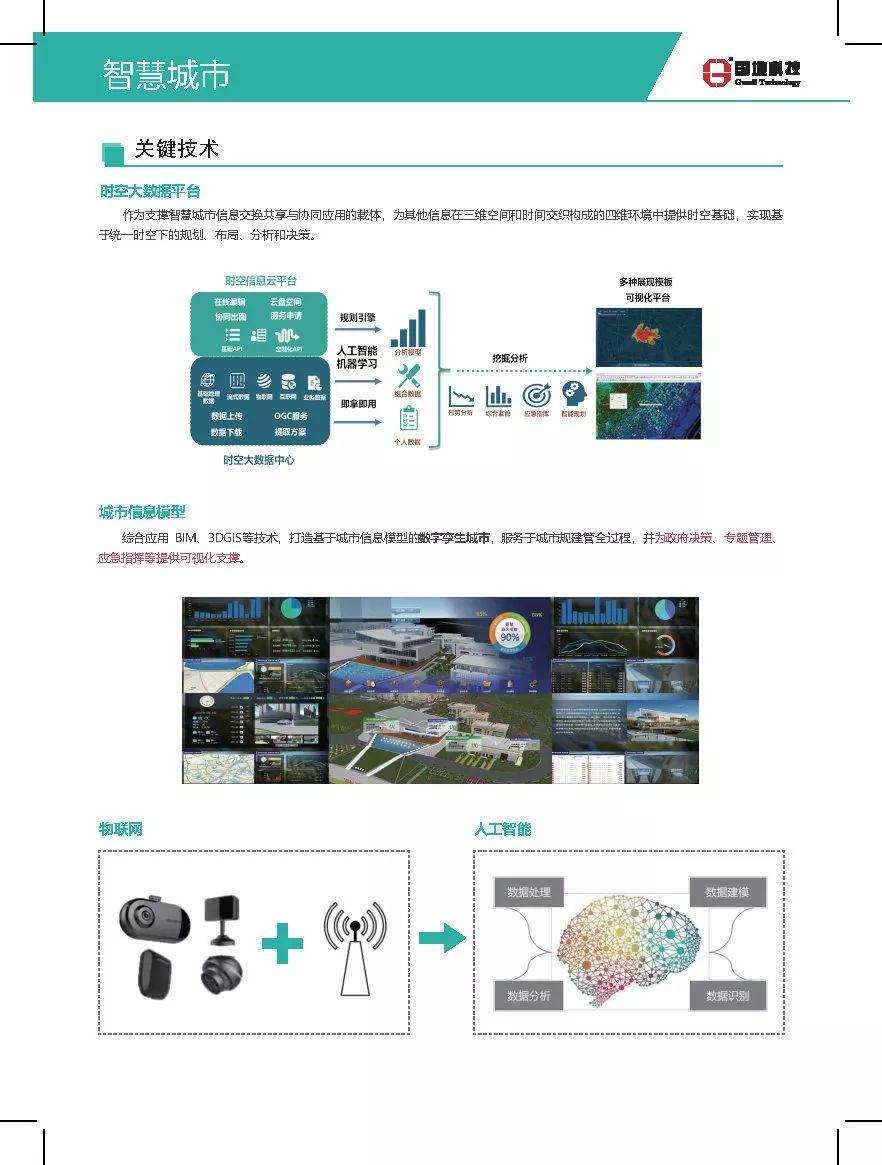 国地科技产品体系之四：智慧应用