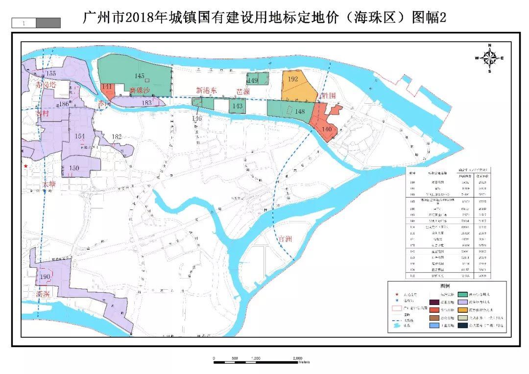 政策︱7月1日起施行！广州公布2018年城镇国有建设用地标定地价