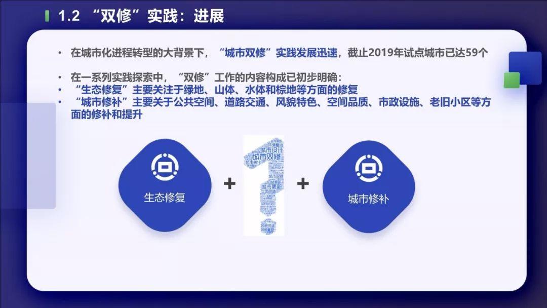 PPT分享——叶宇：多源数据支持下的城市双修实践