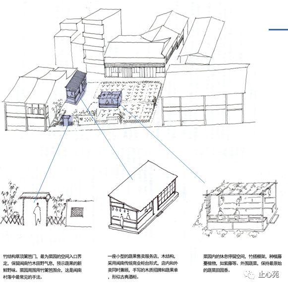 转角空间的商业文化价值