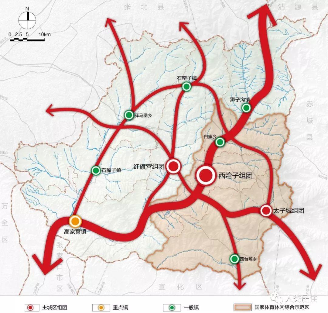 【人居实践】乡村地区空间规划的样本分析——崇礼规划引发的思考