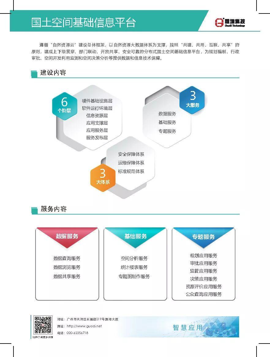 国地科技产品体系之四：智慧应用