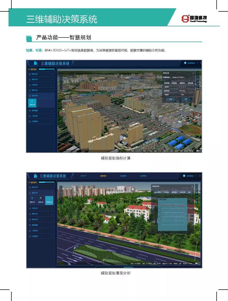 国地科技产品体系之四：智慧应用