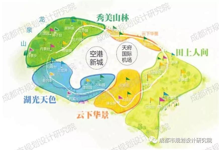 【乡村振兴】公园城市理念下的浅丘地区乡村振兴规划路径初探——以成都市“秀湖云田”乡村振兴示范走廊为例