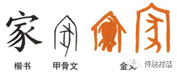 图解广西龙脊干栏住宅的建造