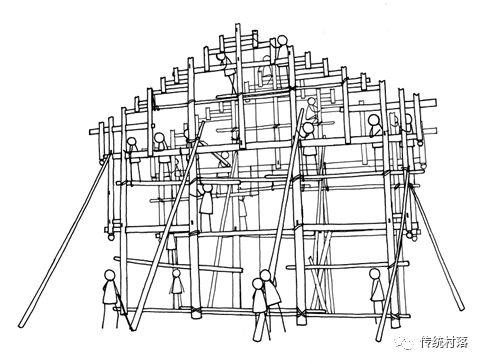 图解广西龙脊干栏住宅的建造