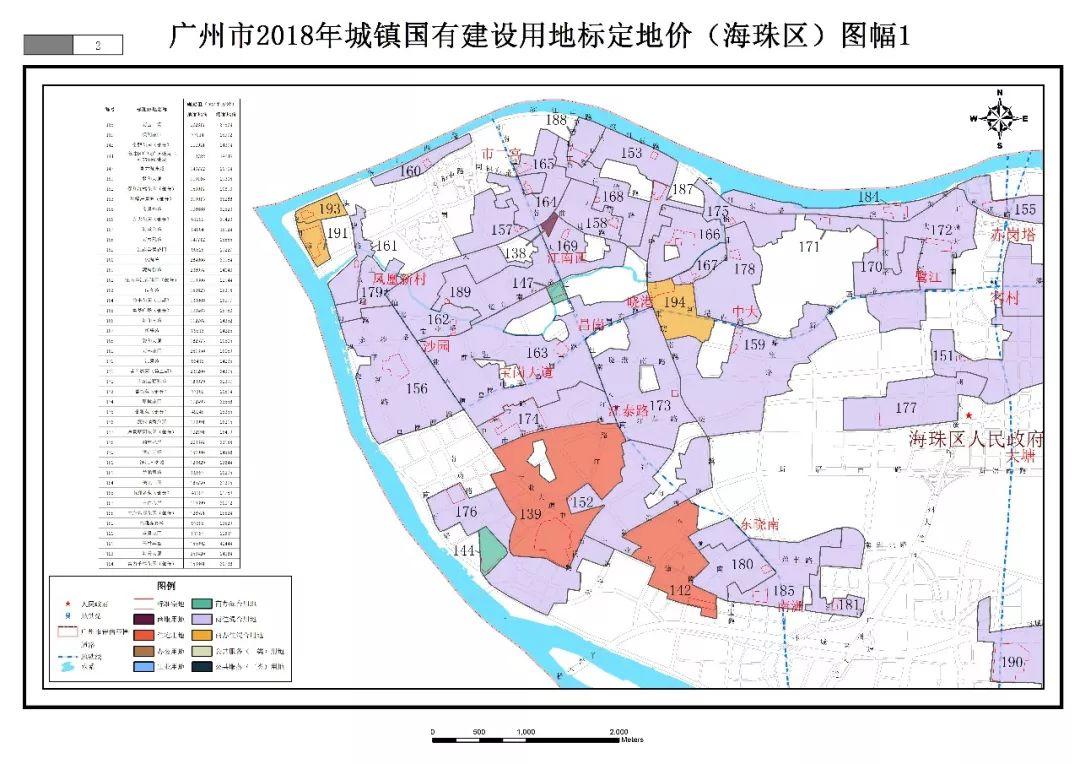 政策︱7月1日起施行！广州公布2018年城镇国有建设用地标定地价
