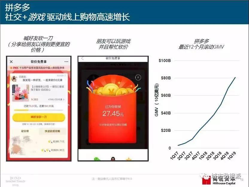 2019年“互联网女皇”报告重磅出炉（PDF下载）丨城市数据派