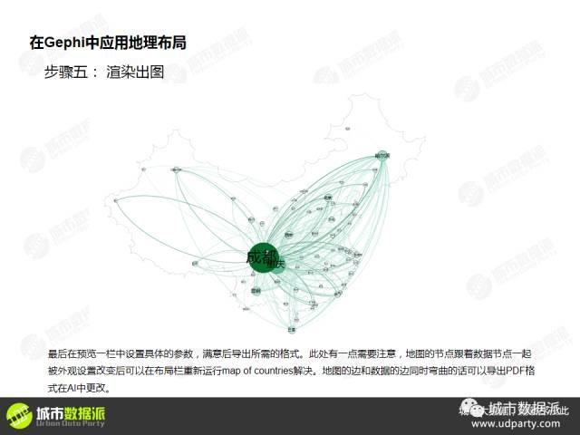 【会员视频教学】Gephi：网络分析数据可视化神器丨城市数据派