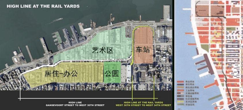 「新·周看」西方发达国家如何玩转城市更新