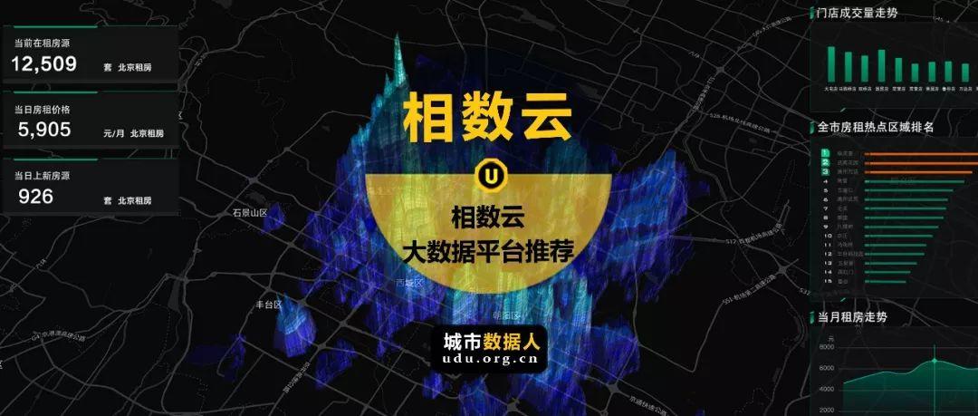 城市数据师手册推荐：相数云，一站式时空大数据云平台