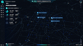 城市数据师手册推荐：相数云，一站式时空大数据云平台