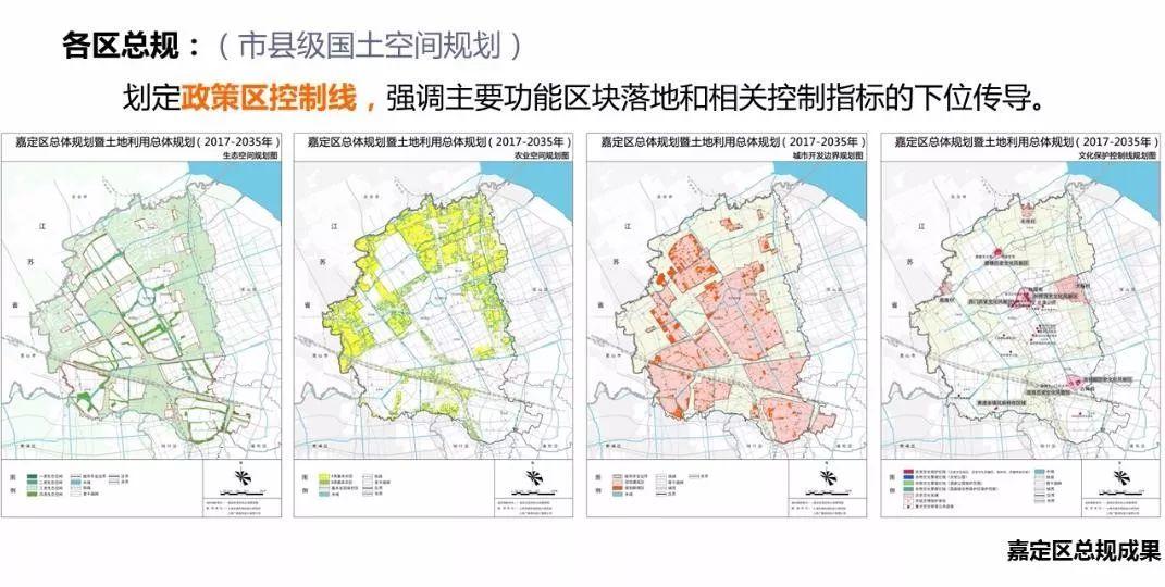 「新·案例 」“上海2035”的多规合一探索——国土空间规划工作现场会之一