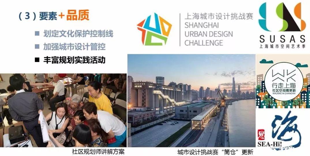 「新·案例 」“上海2035”的多规合一探索——国土空间规划工作现场会之一