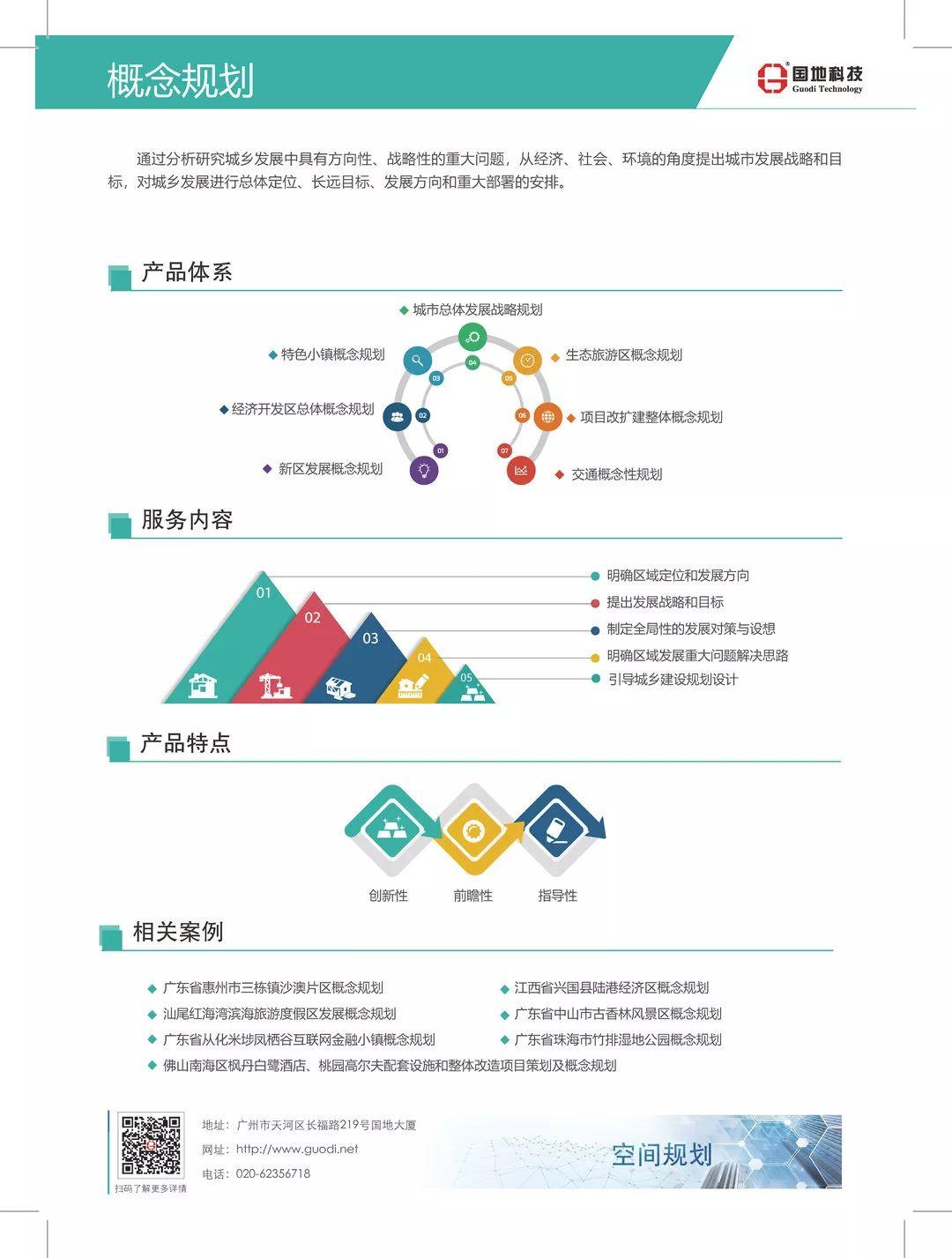 国地科技产品体系之一：空间规划