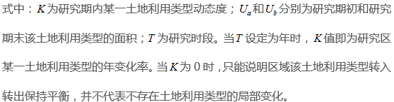 研究︱面向国土空间用地变化监测的集成模型研究
