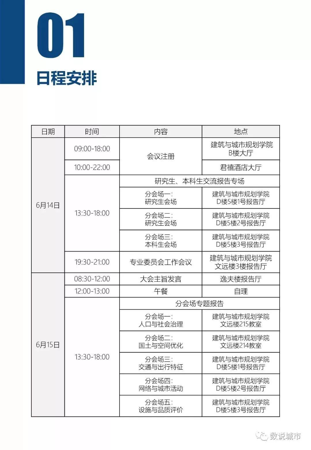 中国城市科学研究会城市大数据专业委员会2019年会暨“大数据支撑的空间规划创新”学术研讨会（三号通知含报告题目和日程）
