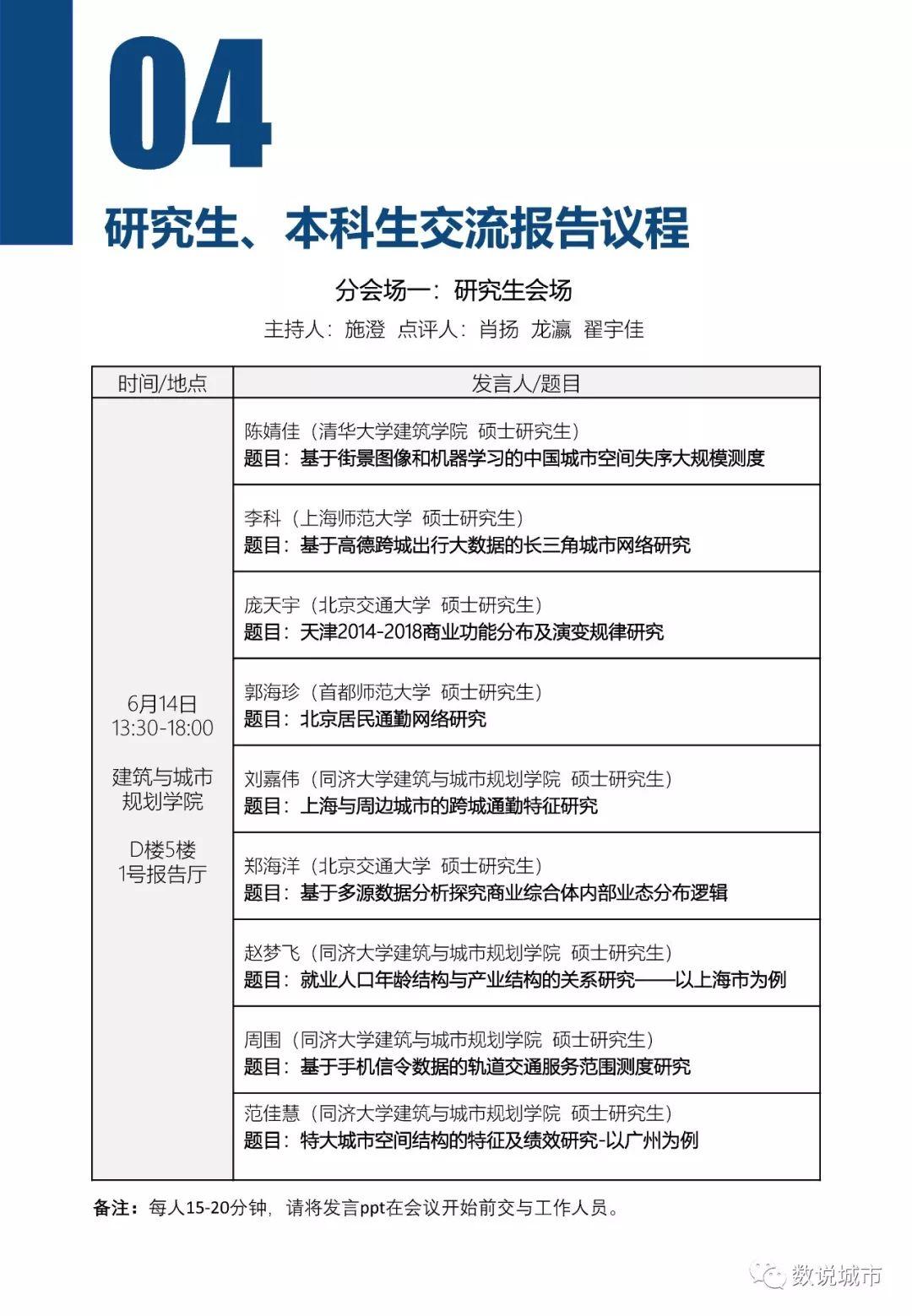 中国城市科学研究会城市大数据专业委员会2019年会暨“大数据支撑的空间规划创新”学术研讨会（三号通知含报告题目和日程）