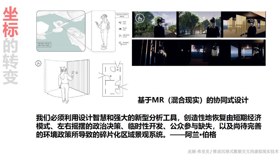 论文推送 |《景观设计学》智能工具专辑 论文推送 |《景观设计学》智能工具专辑