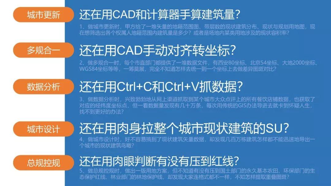PPT分享——吴海平：FME在规划项目中的实证应用