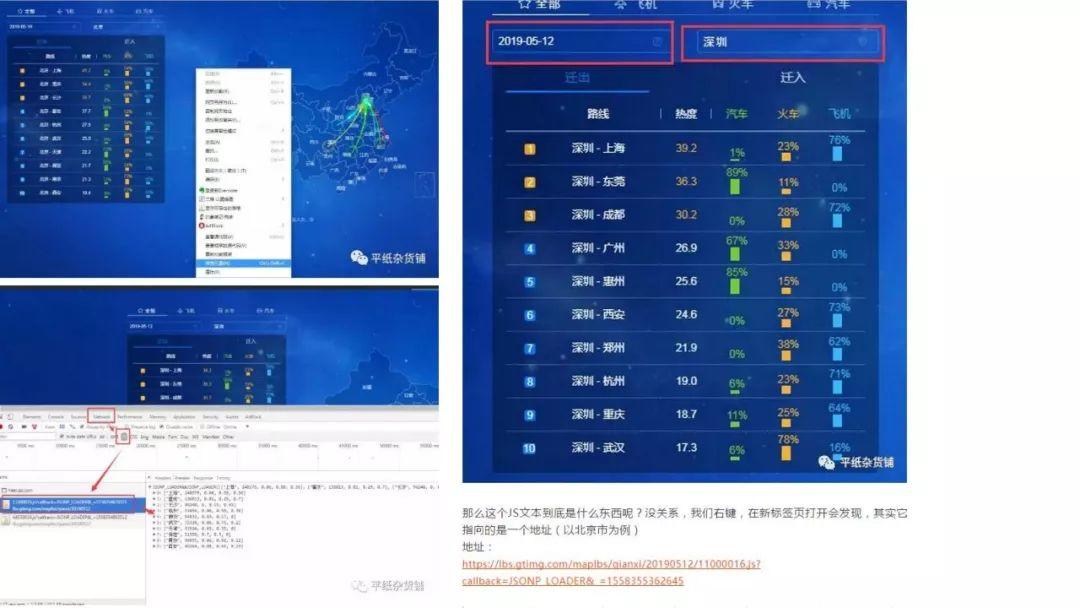 PPT分享——吴海平：FME在规划项目中的实证应用