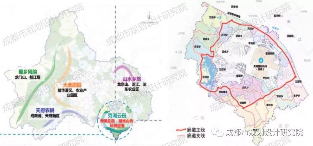 【乡村振兴】公园城市理念下的浅丘地区乡村振兴规划路径初探——以成都市“秀湖云田”乡村振兴示范走廊为例