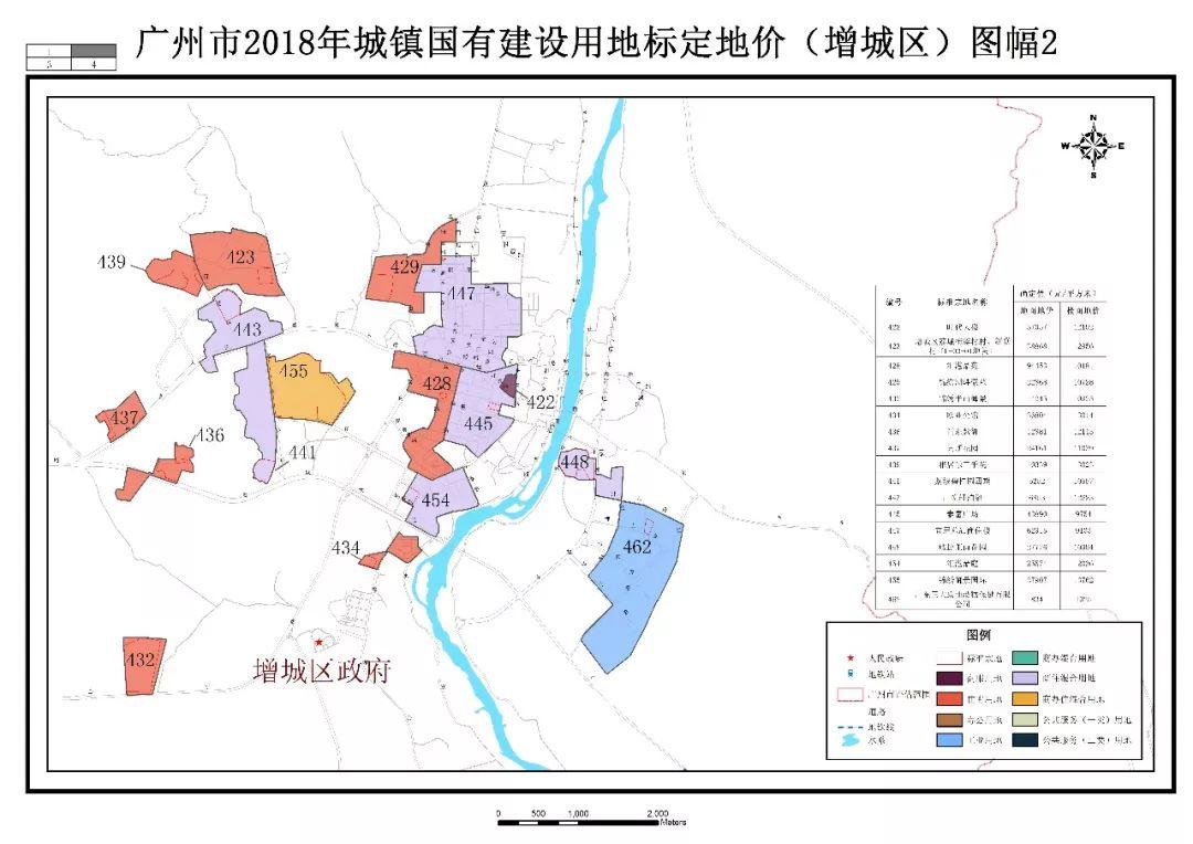 政策︱7月1日起施行！广州公布2018年城镇国有建设用地标定地价