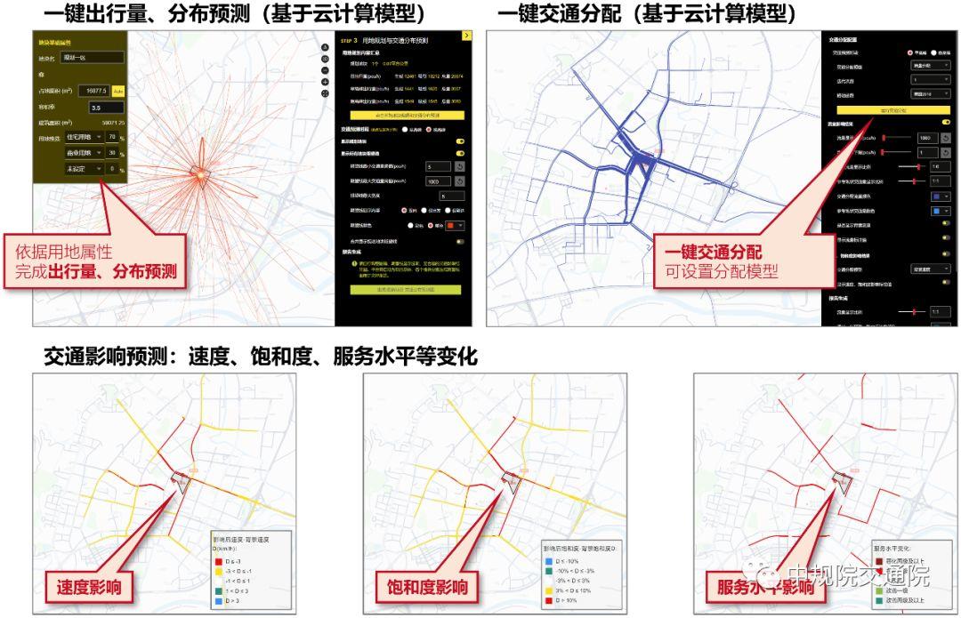 洞见城市，智绘未来，「中规智绘」大数据平台重磅推出！