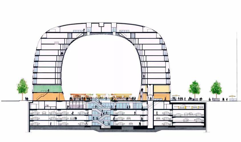 「新·周看」西方发达国家如何玩转城市更新