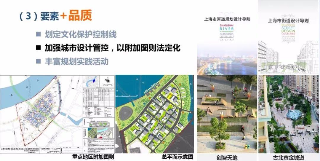 「新·案例 」“上海2035”的多规合一探索——国土空间规划工作现场会之一