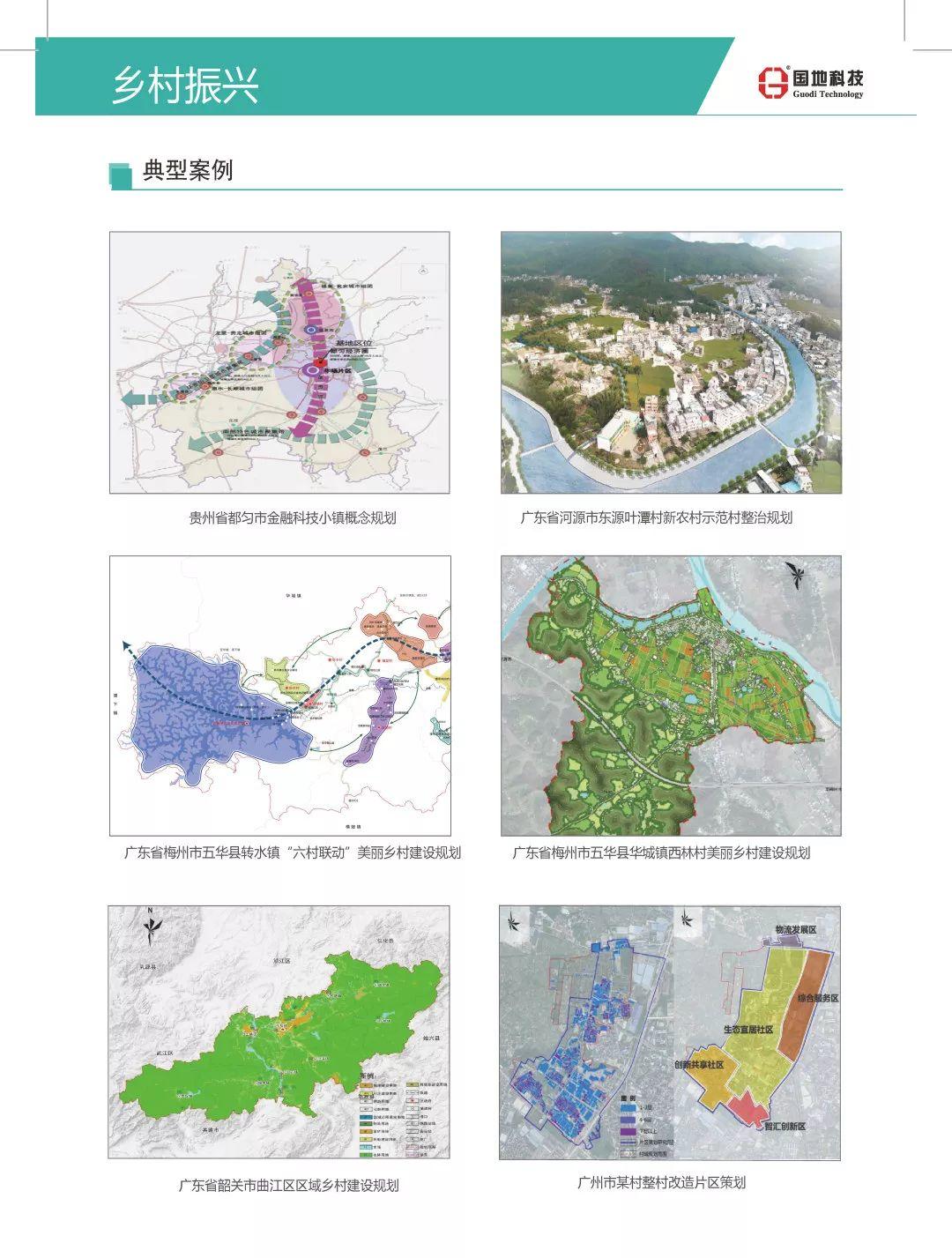 国地科技产品体系之一：空间规划