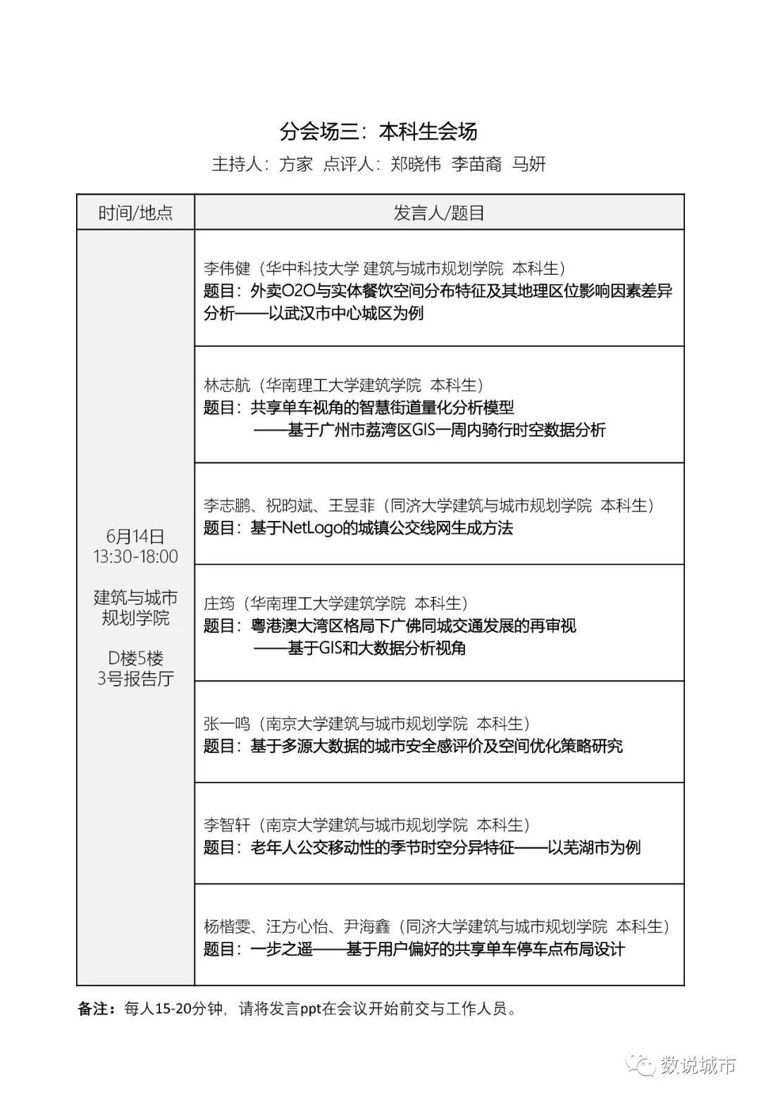 中国城市科学研究会城市大数据专业委员会2019年会暨“大数据支撑的空间规划创新”学术研讨会（三号通知含报告题目和日程）