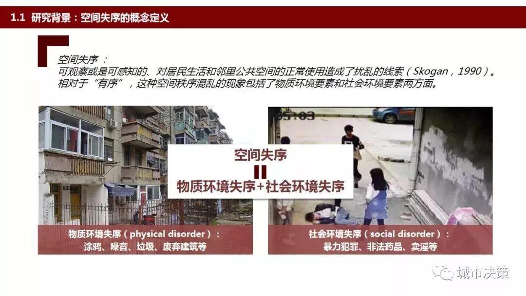 项目推送 | 中国城市公共空间失序:识别、测度与影响评价 项目推送 | 中国城市公共空间失序:识别、测度与影响评价