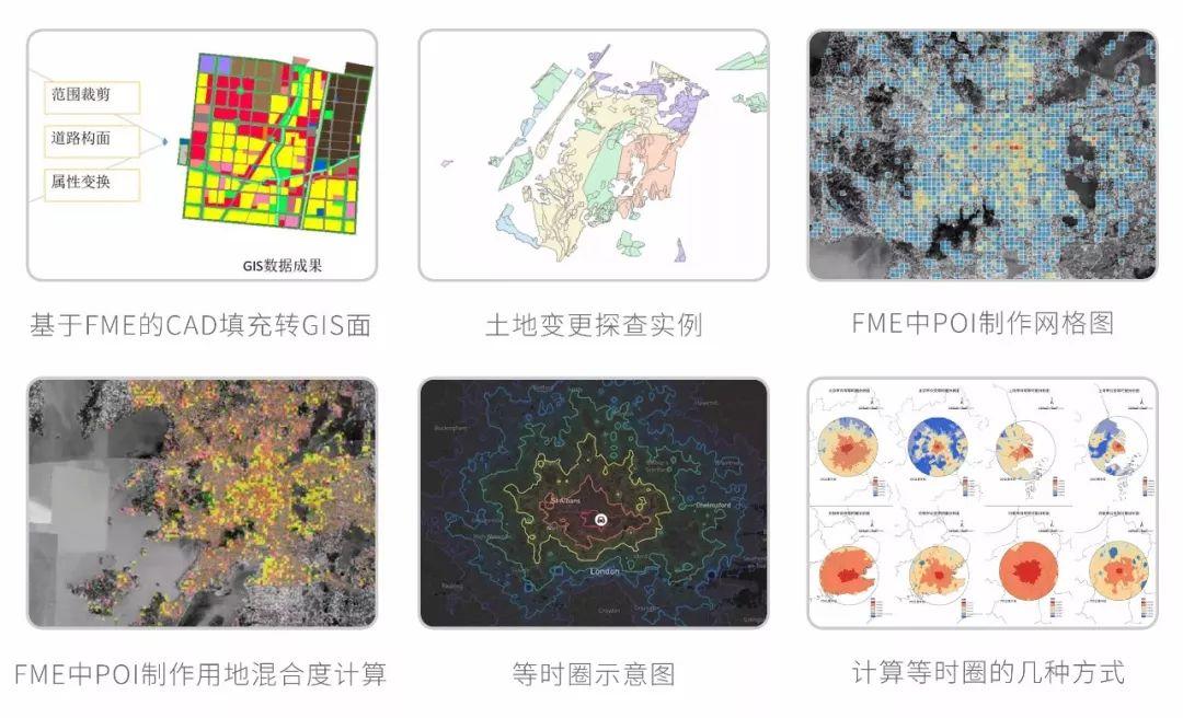 PPT分享——吴海平：FME在规划项目中的实证应用